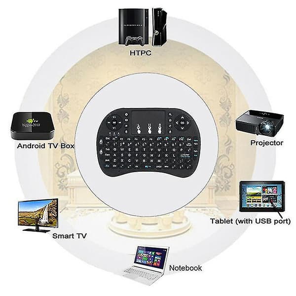 i8 Air Mouse 2.4ghz Mini Tastatur Trådløst Touchpad Air Mouse Til Android Tv Box Mini Pc