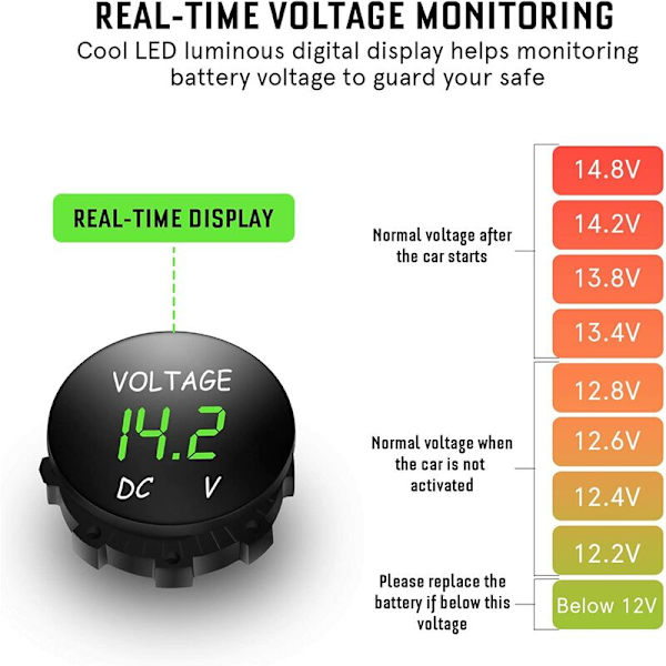 Digital Voltmeter för Bilbatteri - Retrofit Mätinstrument (kort version av ljusblå voltmeter)