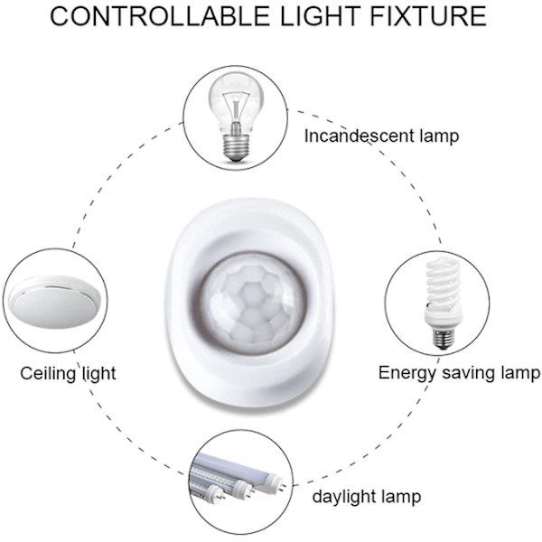Automatisk Infrarød Bevægelsessensor Switch til LED Lys 200W Vægmontering Indbygget Lampe