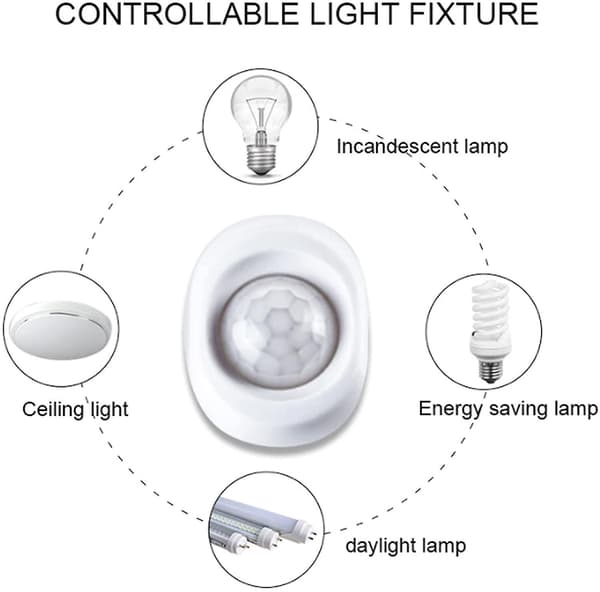 Automatisk infrarød bevegelsessensorbryter for LED-lys 200W veggmontering nedfelt lampe