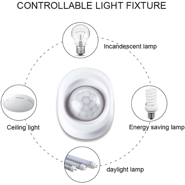 Automatisk infraröd rörelsesensorströmbrytare för LED-lampa 200W Väggmontering Infälld lampa