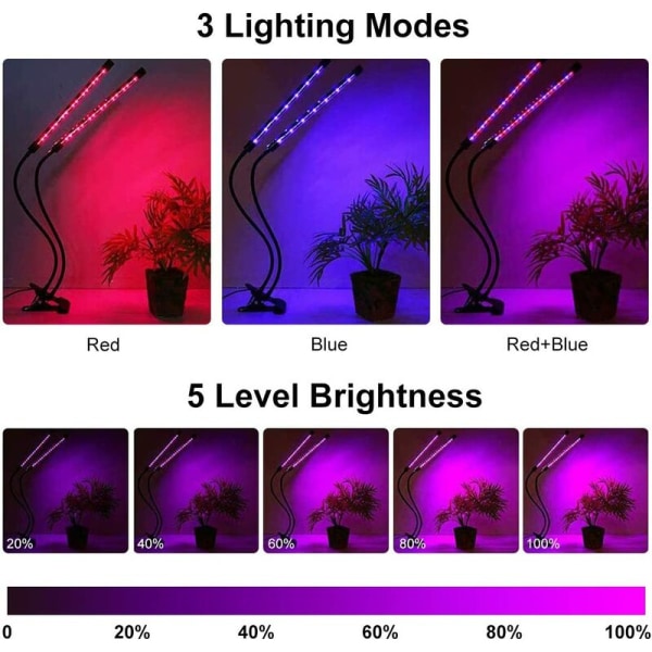 Grow Light - 12W 60 LED Plant Grow Light kaksipäinen punainen/sininen spektrivalaistus sisäkasveille, 3 valaistustilaa 9 B