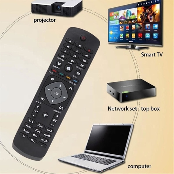 Universal Philips Smart TV Fjernkontroll LCD 3D Smart Control Erstatning