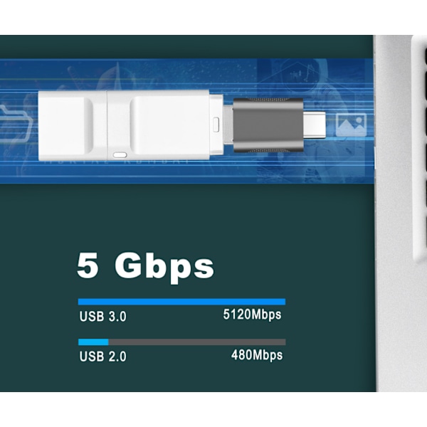 Type-C til USB3.0 Hunadapter, USB2.0 til USB-C Mobiltelefonadapter, Adapter ((Zink Legering) C Han til USB3.0 Hun (Rumgrå))