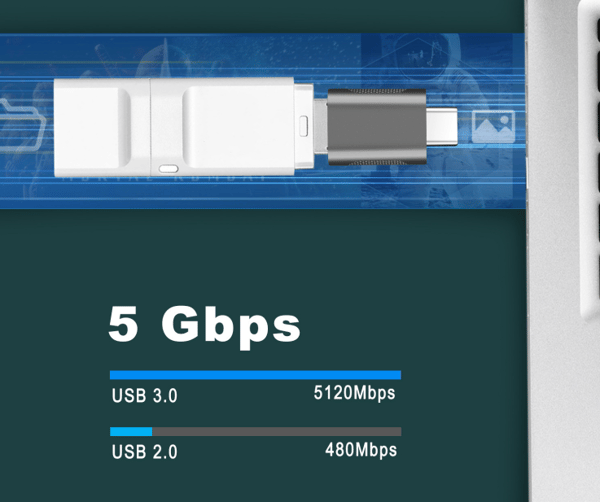 Type C til USB3.0 hunnadapter, USB2.0 til USB-C mobiltelefonadapter, adapter ((sinklegering) C hunn til USB2.0 hann (grå)),