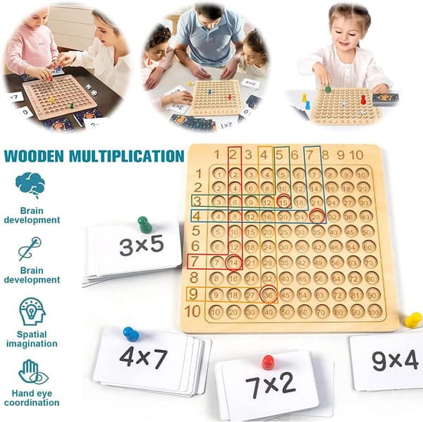 Multiplikationstabell i trä, Multiplikationsbräda, Pedagogisk