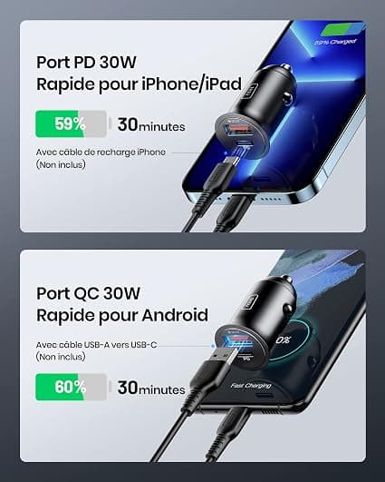 USB Sigarettenner, USB C PD 30W Hurtiglading Billader