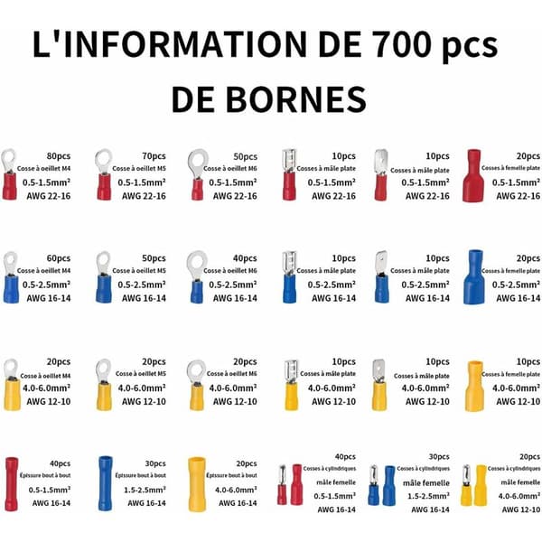 Krympetang til kolde terminaler Krympetang til isolerede bare terminaler (700 terminaler + 30d klemme) egnet til