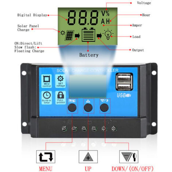 MPPT solcellelader med LCD-skjerm 12V/24V Dual USB solcellepanel Smart batteriregulator 40A arbeidsstrøm