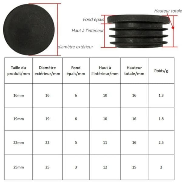 Set med 32 skyddslock för 16 mm stolsben – Slitstark plast – Minskar buller och skyddar golvet
