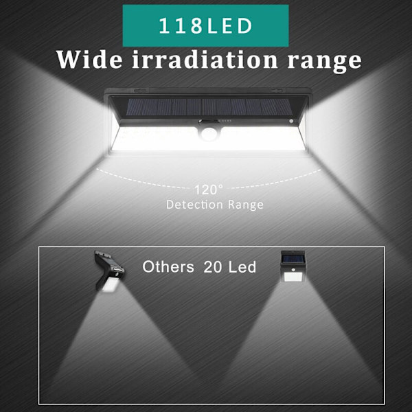 LED solcellslampa för vägg utomhus med sensor, (118 LED solcellslampa (tre funktioner)), lampor, miljöskydd