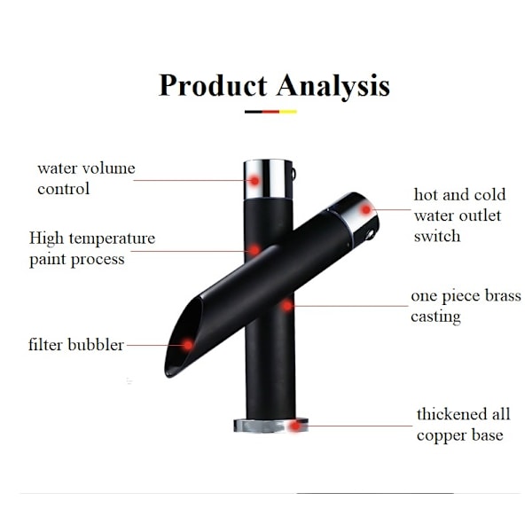 Badekarbatteri Matt Svart Vaskefall Vask Enkelt Håndtak Mikser Kran Moderne Design Messing