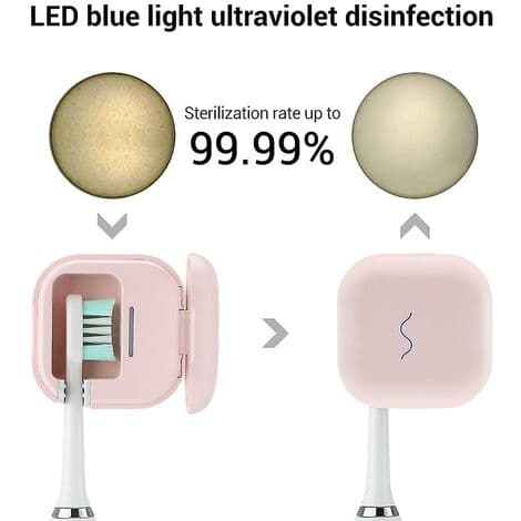 Rosa Reseförpackad UV Tandborste Sanitizer Box