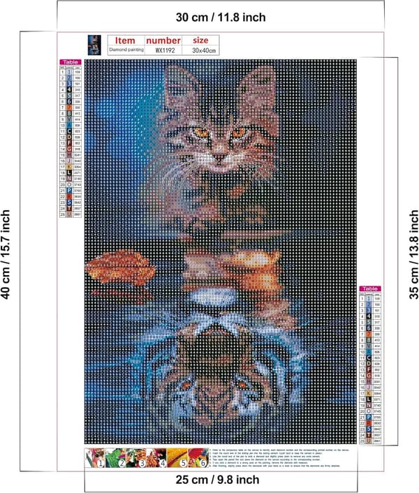 Diamantmaleri Kat, 5D Diamantmaleri, Diamantmaleri