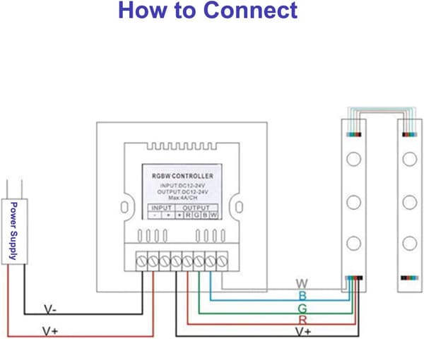 4A LED-controller, 12/24V DC-kontakt, berøringspanel, lysdæmpercontroller til RGBW RGB LED-strips, dæmpbar farveskiftende