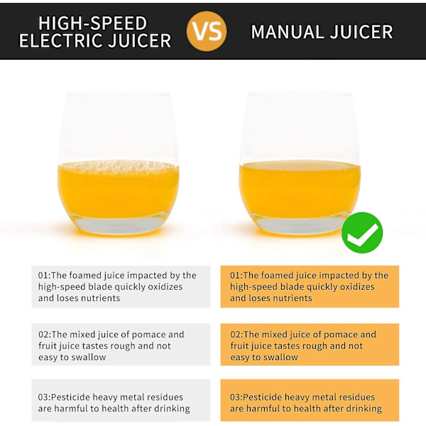 Ny manuel juicer, gør-det-selv rustfrit citrus ekstraktionsværktøj, bærbar citronpresser, hurtig/effektiv ekstraktion til indendørs udendørs (l)