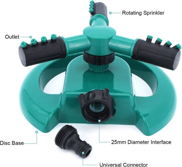 Automatisk roterende sprinkler, halvsirkulær rammesprinkler