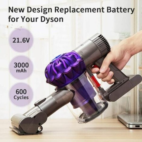 Ersättningsbatteri för Dyson V7-serien, 21,6V 3000mAh Li-ion, med 2PCS tvättbara filter