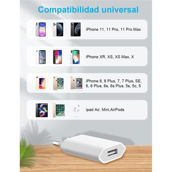 2-pakning ladeplugg, USB-adapter, universell USB-A 5V 1A strømplugg