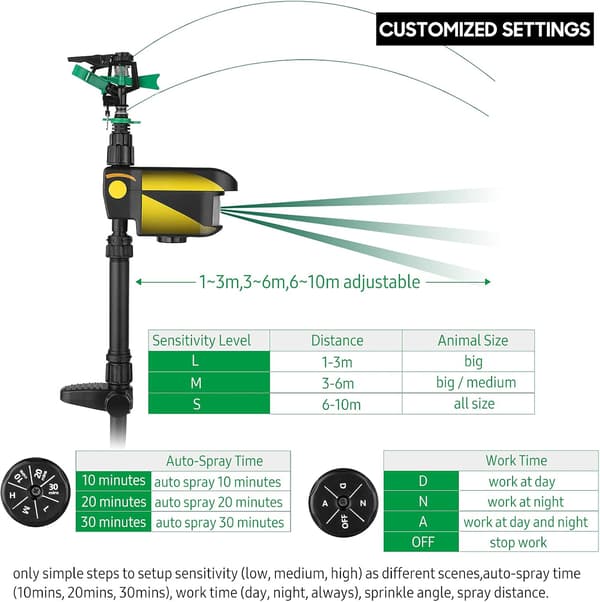 1 st Solcellsdriven Rörelseaktiverad Sprinkler Gårdsskydd med