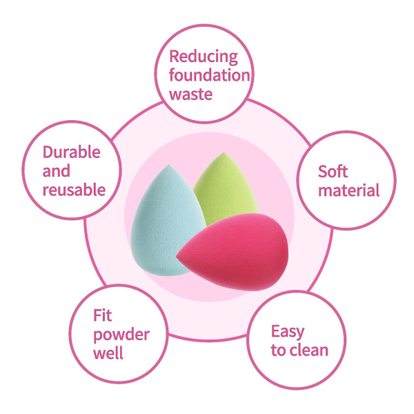 10 st Set Makeup Puff Beauty Foundation Blend Sponge Flerfärgad skönhetssmink Ägg Basic Mixing Svamp Professionell skönhetssmink S Water drop Shape