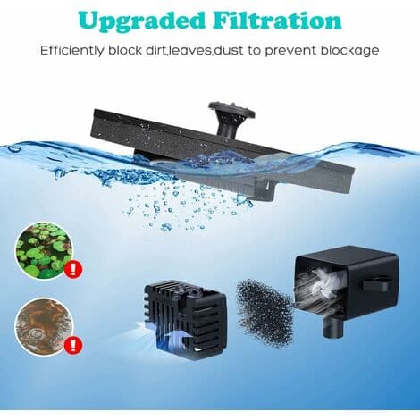 Solcellsdriven Fontänpump, Uppgraderad Solcellsdriven Dammpump, 1.5W Rund Fontänpanel (6 Munstycken)