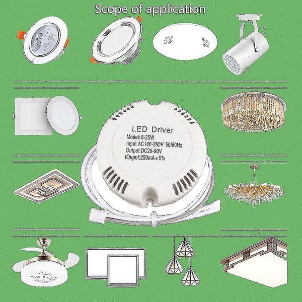 Sirkulær LED Strømforsyning Driver Transformator Ac180-260v LED Driver For Lampe-YUHAO C