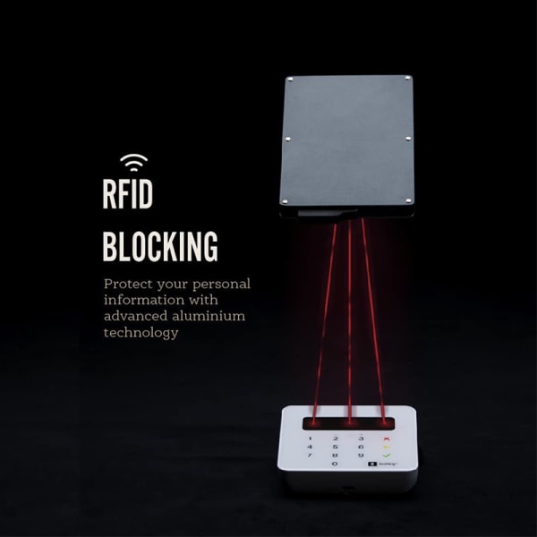 RFID-blockerande korthållare, slimmad plånbok