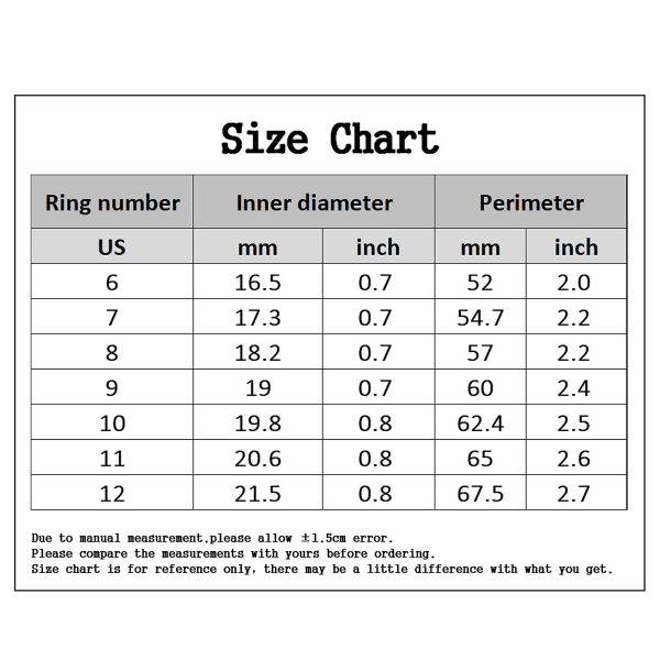 Parring med twill-mønster, allsidig, fin utførelse, rustfritt stål, geometrisk, skinnende, unisex-ringer til forlovelse Blue US 10