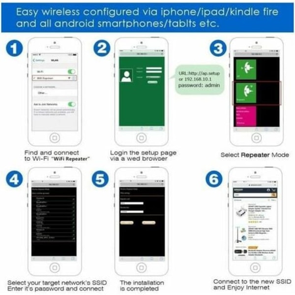 WiFi Förstärkare Repeater Trådlös Signal Booster WiFi Extender 300M WLAN