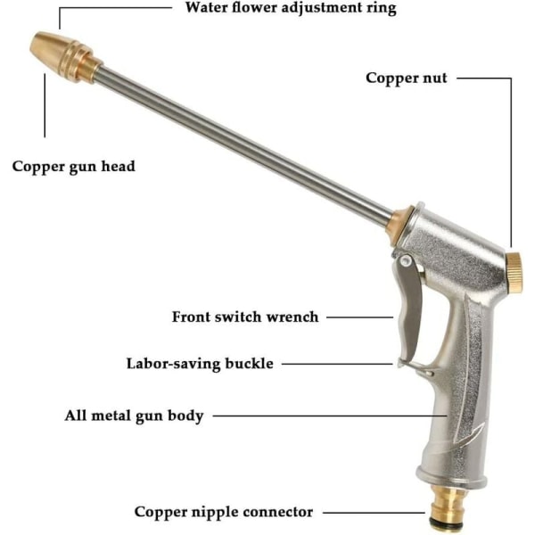 Vattenpistol i metall, bärbart hem, högtrycksspruta för vattenpistol, kraftig trädgårdsvattenpistol för biltvätt, bevattning P