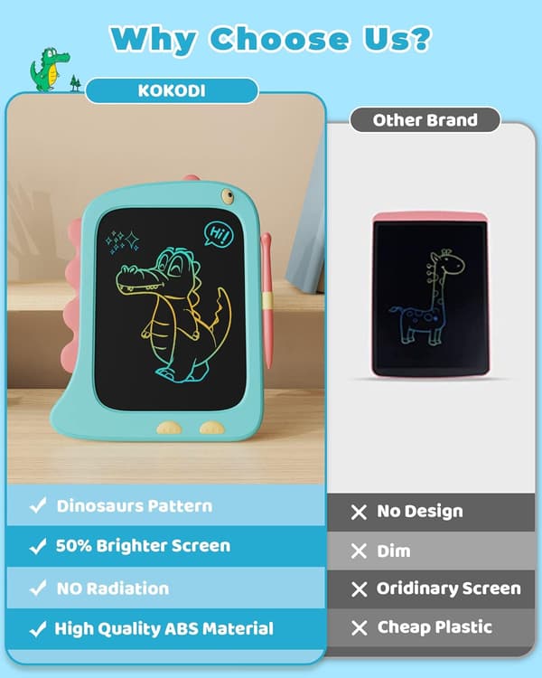 Børnetablet til 2 3 år gammelt legetøj, LCD-skrivetablet, barn