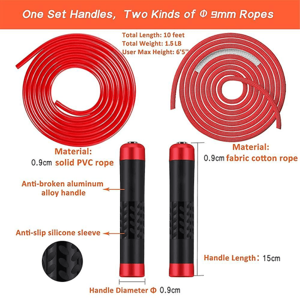 Weighted - Thick Weight Rope Aluminum Handles, Skipping Rope For Adults Workout Fitness Exercise