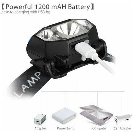 Longziming LED-hodelykt, 5000 lumen LED-arbeidslys, bevegelsessensor hodelykt USB oppladbar vanntett arbeidslys, 5 lys