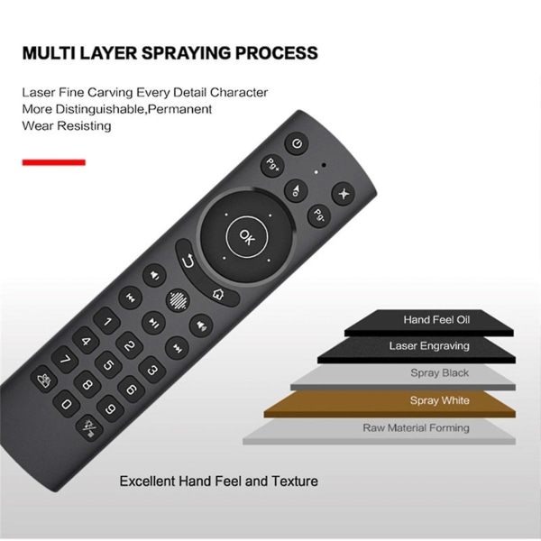 2,4 GHz Trådløs Fjernbetjening med Gyroskop & Stemmeindtastning til ATV Android Box