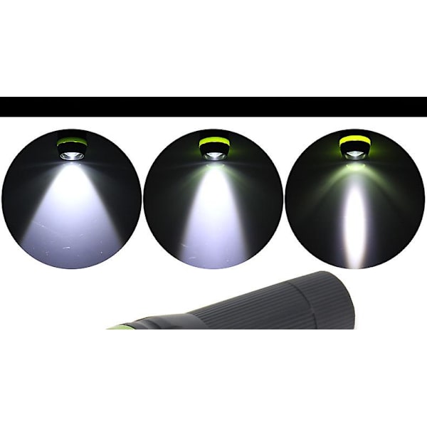 Led-taskulamppu, Led-taskulamppu, Erittäin kirkas zoomaustaskulamppu ulkokäyttöön, Mini-taskulamppu, Retkeilykäsilamppu lapsille, Miehille,