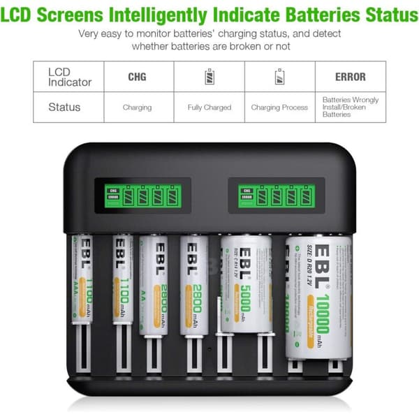 Universal LCD Batterioplader – Oplader til AA/HR6, AAA/HR3, C/HR14, D/HR20 – Type C/Micro USB-indgang – 8 Uafhængige Pladser
