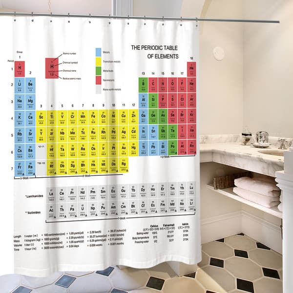 Duschdraperi 180x180 (Periodiska systemet) Maskintvättbart Tjockt