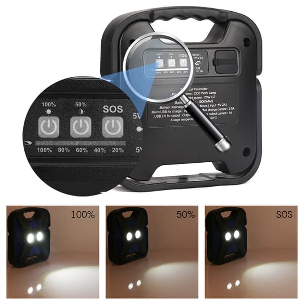 1 stycke inbyggd batteridriven arbetslampa COB access light USB