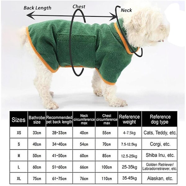 Superabsorberende Mikrofiber Hundebadekåbe, Hurtigtørrende Hundebad