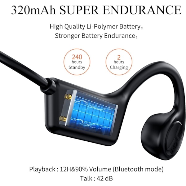 1 stk. Benledning Hodetelefoner, Stereo Bluetooth Trådløs