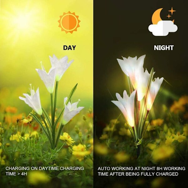 Aurinkokäyttöiset puutarhavalot 2 kpl 7 väriä vaihtavat ulkovalot Isommat kukat ja leveämpi aurinkopaneeli puutarhaan, terassille, polulle