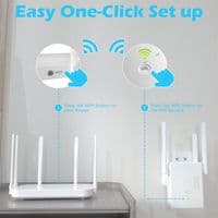 Udendørs WiFi Repeater, WLAN Signalforstærker, Extender, Engros, AC1200M, Dobbelt Frekvens