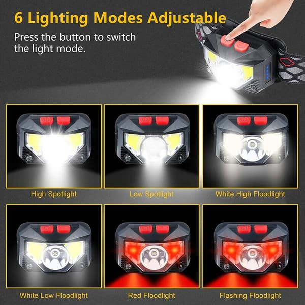 Hodelykt, Kraftig USB-oppladbar LED-hodelykt, Super Lys 500lm, 8 Lysmoduser