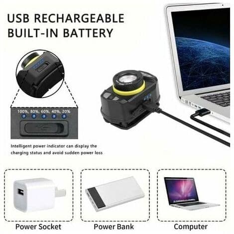 LED Hodelykt, Zoombar Lys Sensor USB Oppladbar Hodelykt, Kraftig Vanntett Hodelykt for Camping, Sykling,