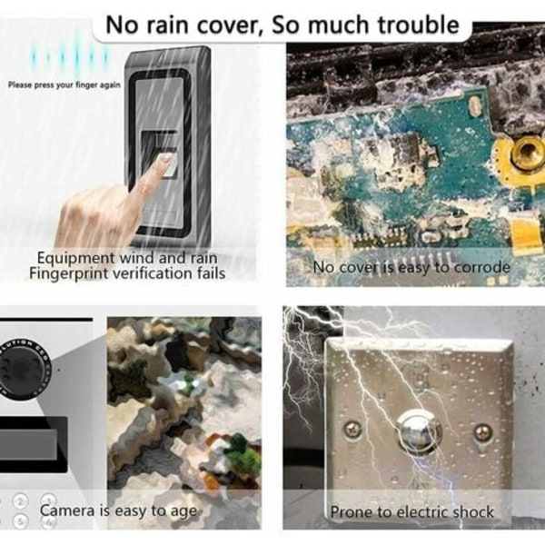 Vattentätt cover för videokamera, dörrklocka, dörrlås, åtkomstdörrsknapp, skyddar enheten från solsken och regn