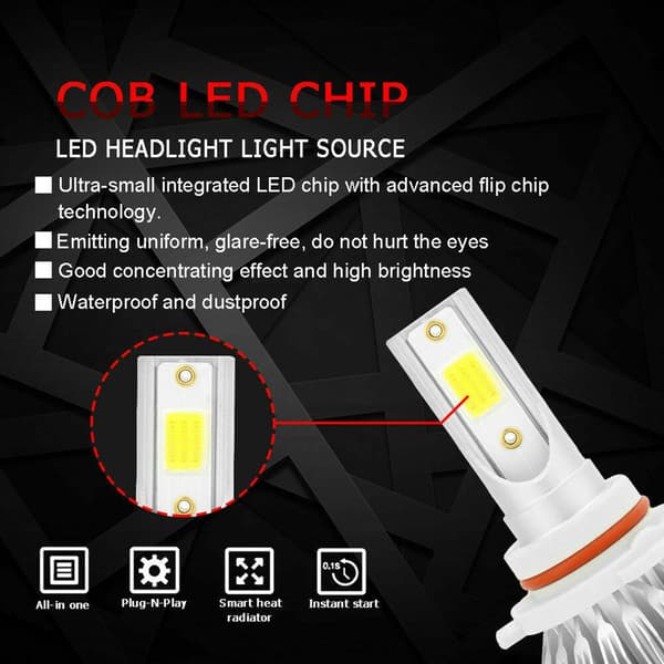 Par H7 6000K LED-projektorset Projektorlampor Integrerade
