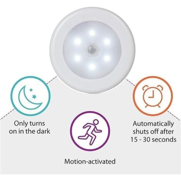 Sæt med 2 LED-klæbende lamper, LED-belysning med magnetisk base (batteridrevet)