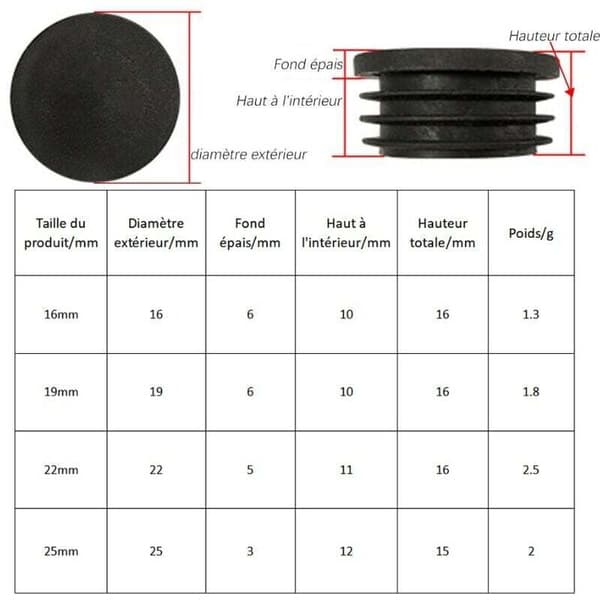 32 stk. 16 mm stolhetter, runde plaststolbenhetter, stolrørhetter, stolbenbeskyttere