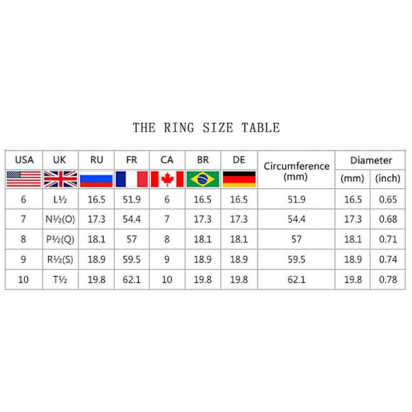 Muodin naiset paras ystävä kirjain ontto sydän sormus korut syntymäpäivälahja Golden US 7
